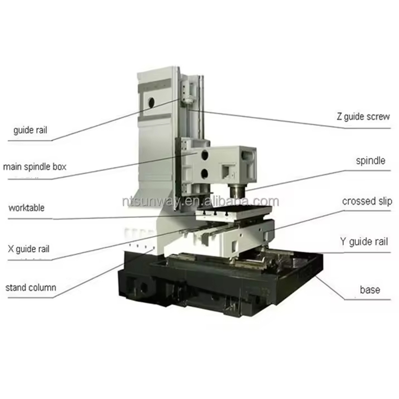 VMC-855 Hard Rail High Speed Vertical Machining Center